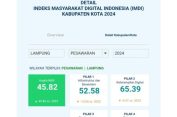 Kabupaten Pesawaran Raih Skor 45.82 pada Pengukuran Indeks Masyarakat Digital Indonesia 2024