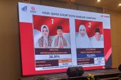 Pilwakot Bandar Lampung, Eva-Deddy Menang Telak