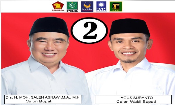 Hasil Pleno PPK Rampung, Saleh Asnawi-Agus Suranto Unggul Perolehan Suara di Pilbup Tanggamus