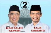 Bupati dan Wakil Bupati Tanggamus Siap Dilantik 6 Februari 2025
