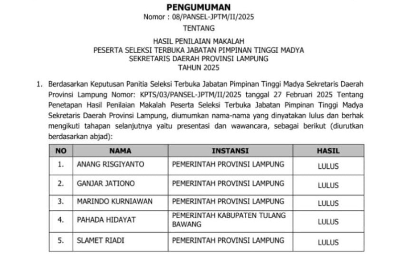 Seleksi Sekprov Lampung: Lima Kandidat Lolos ke Tahap Presentasi dan Wawancara