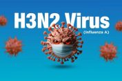 Cegah Virus H3N2, Ini Himbauan Dinas Kesehatan Kota Bandar Lampung