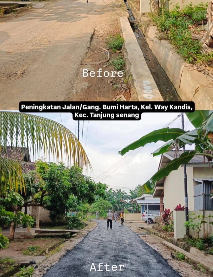 Walikota Eva Dwiana Target kan 200 Ruas Jalan Kota Bandar Lampung Mulus Di Tahun 2026 Ini