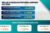Inflasi Lampung Terendah di Sumatera, Pemprov Terus Perkuat Pasokan dan Distribusi Pangan