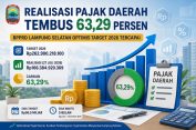 Realisasi Pajak Daerah Lampung Selatan Tembus 63,29 Persen, BPPRD Optimistis Target Tercapai