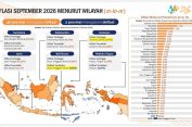 Inflasi Lampung Terendah di Sumatera, Gubernur Mirza Tegaskan Harga Dijaga